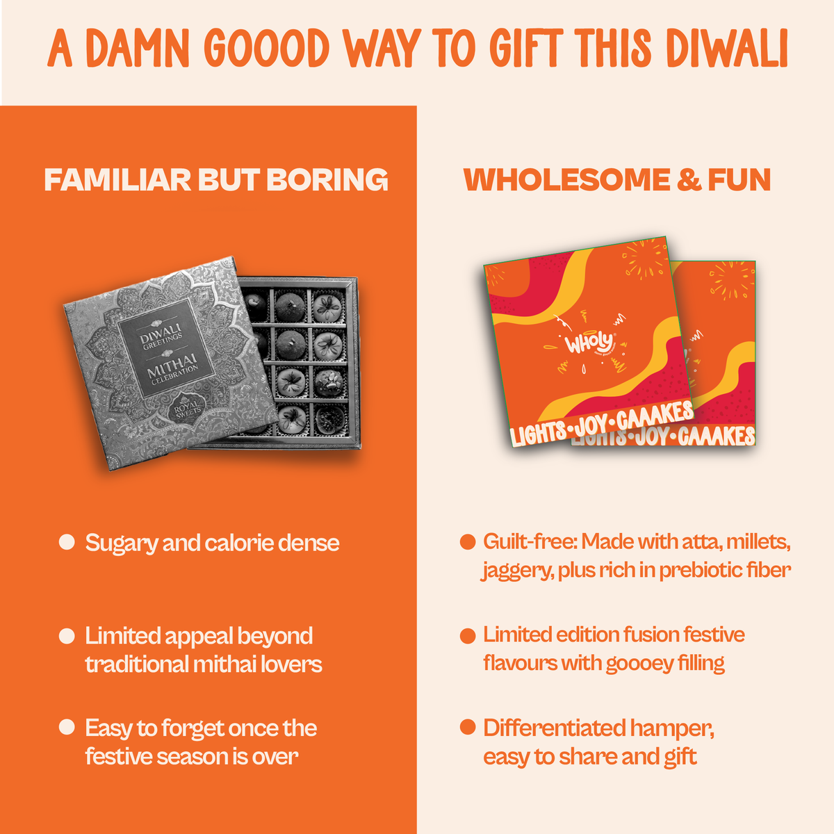 Wholy Diwali Gift Hamper (Pack of 6)