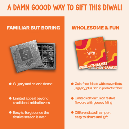 Wholy Diwali Gift Hamper (Pack of 6)